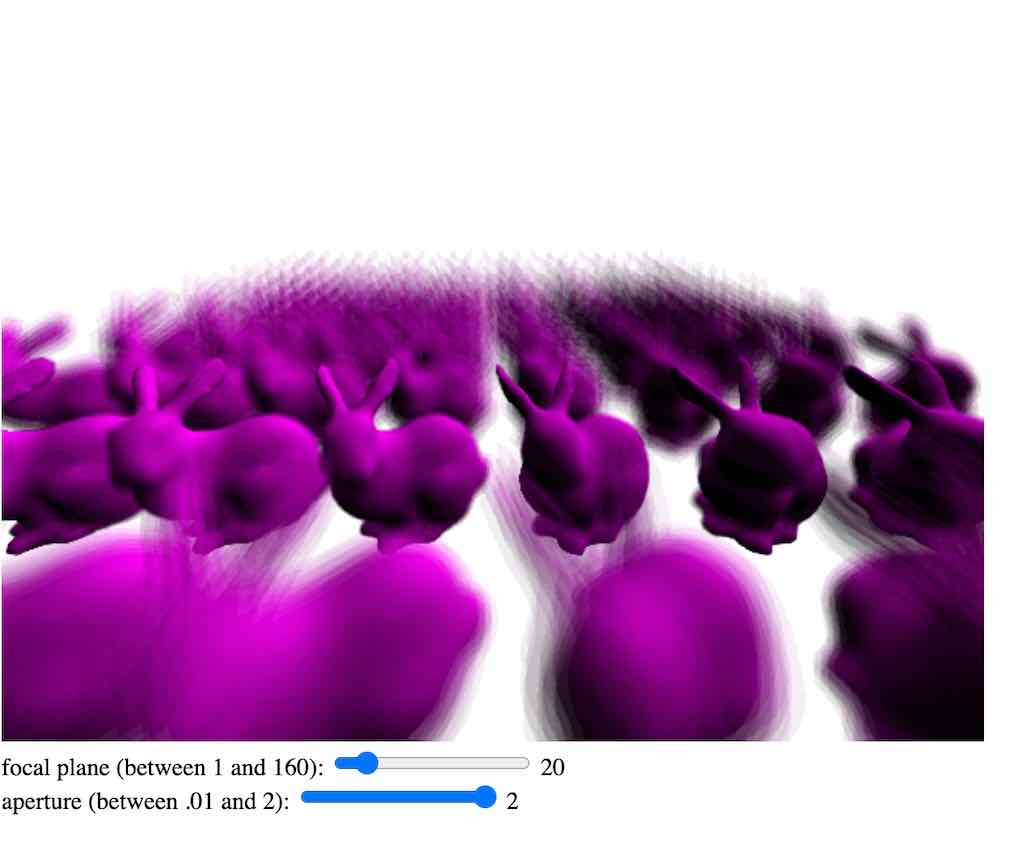 Grid of Stanford bunnies blurred around a focal distance